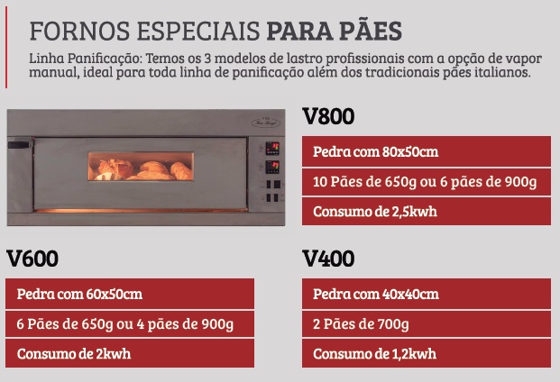 Forno de lastro com vapor para panificação